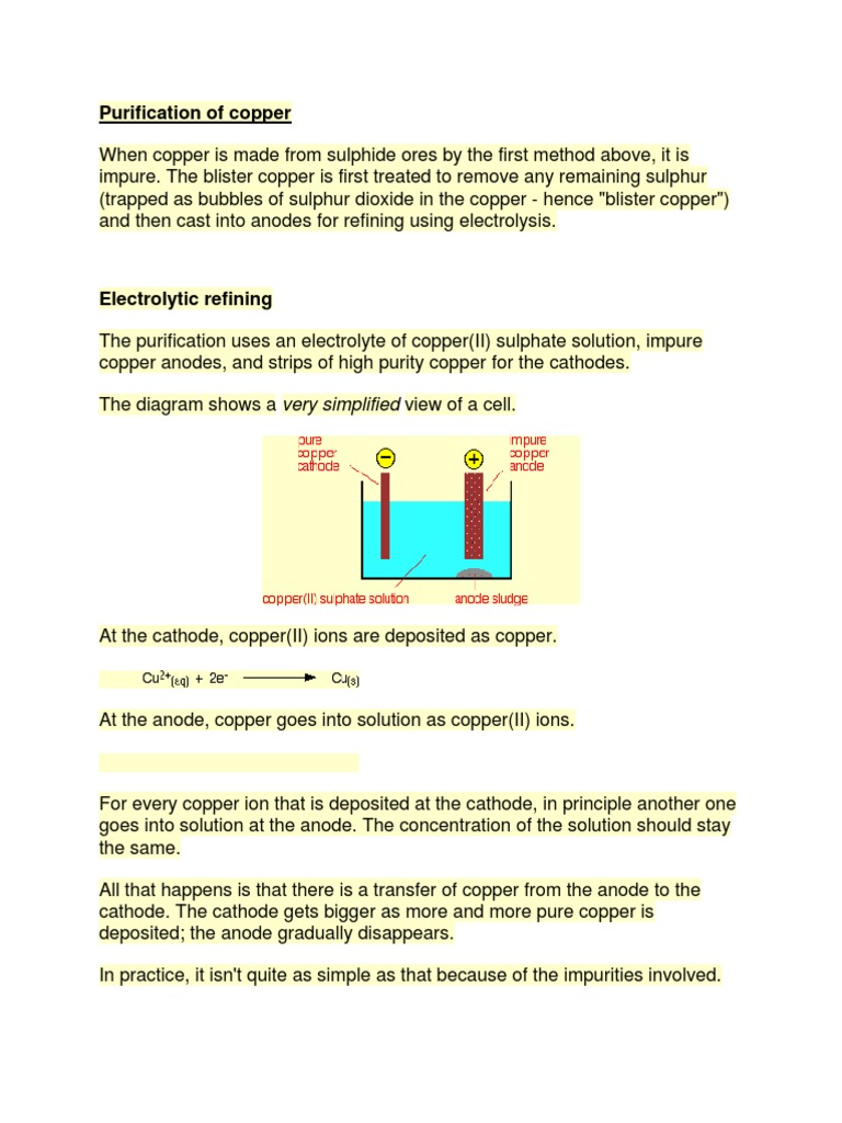 Purification of Copper Aluminium Chlorine Free 30day Trial Scribd