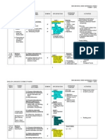 Scheme of Work - f1 2013