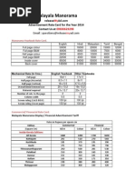 Malayala Manorama  Ad Rate Card 2013-14