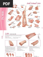 Lamb Primal Cuts and Weight Guide | PDF | Lamb And Mutton | Animal Death