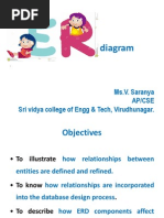 Diagram: Ms.V. Saranya Ap/Cse Sri Vidya College of Engg & Tech, Virudhunagar