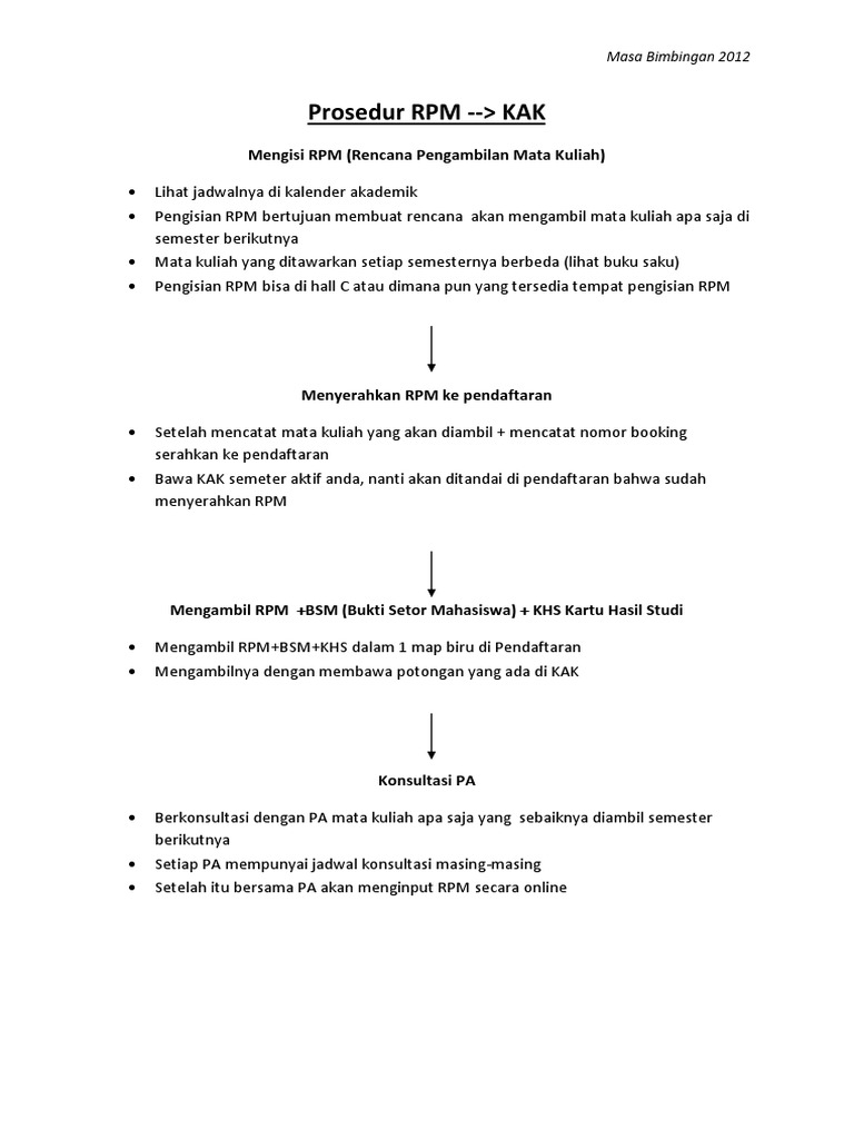 Prosedur RPM | PDF