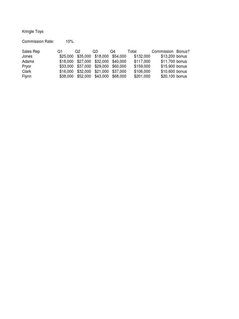 Bonus | PDF | Business | Finance & Money Management