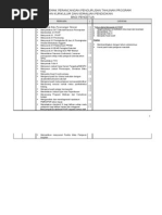 Download Senarai Tugas Pengetua Dan Senarai Semaknya by david chng SN19987301 doc pdf