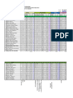 First Grading Period Grading Sheet