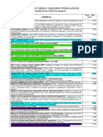 Price List - Fidic Documents