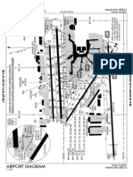 Airport Diagram: VAR 5.9 W