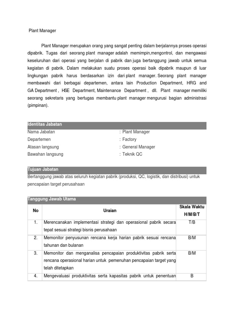 Tugas dan Tanggung Jawab Plant Manager | PDF