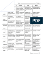 Promotional Video Rubric