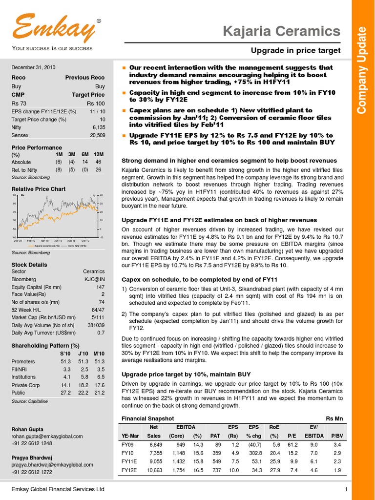 Kajaria Ceramics: Upgrade in Price Target | PDF | Equity (Finance ...