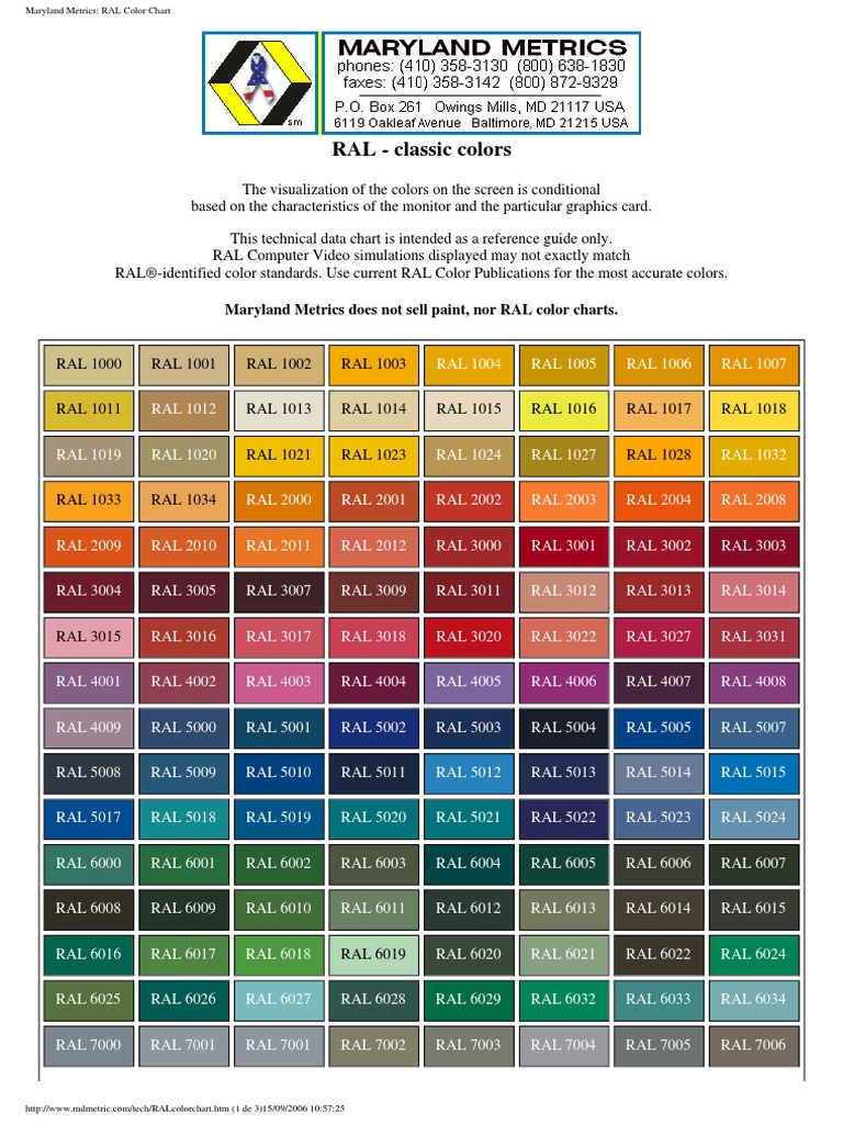 Tablas de color RAL - Elcometer