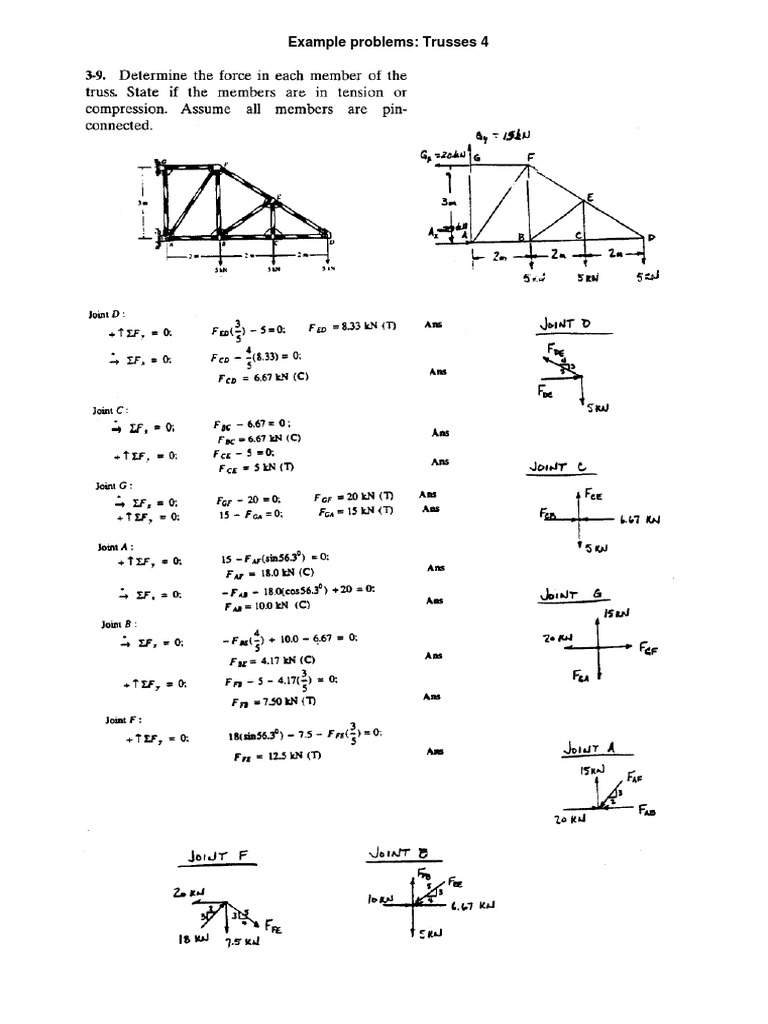 Truss Analysis Problems and Solutions | PDF