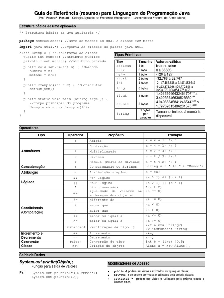 Guia de Referência (Resumo) para Linguagem de Programação Java | PDF ...