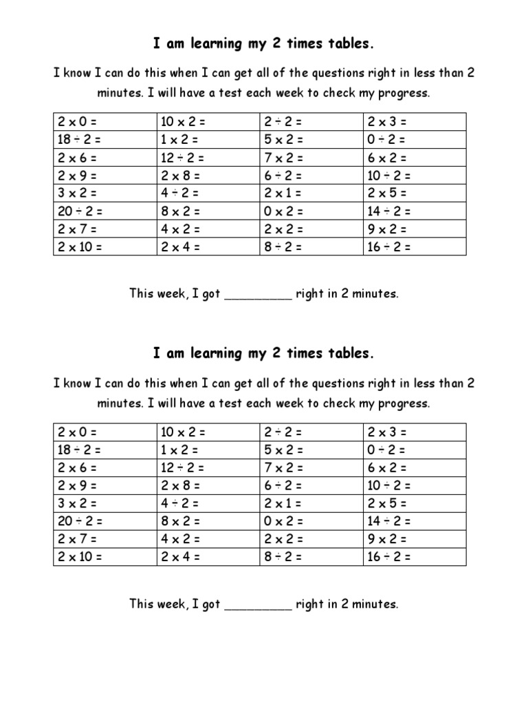 Level 6 Tables 2 | PDF | Teaching Methods & Materials