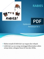 RABIES Zoonosis