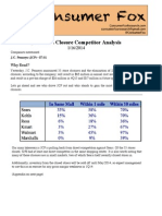 JCP Store Closure Competitor Analysis: Why Read?