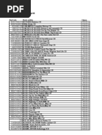 Download Dallas Music Shop Zagreb CD Lager by vjeran rukavina SN20002973 doc pdf