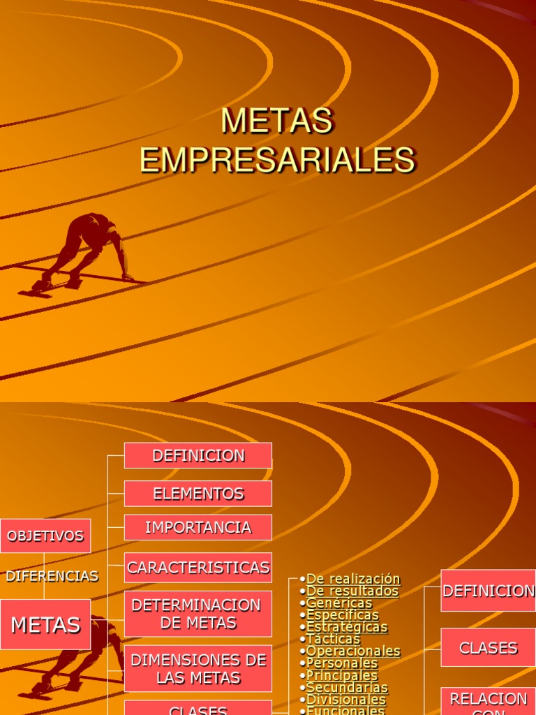Clases y Definición de Metas Empresariales | PDF | Costo | Presupuesto