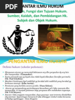 Contoh contoh Bentuk Surat