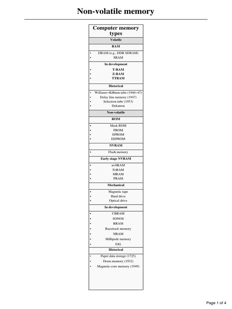 Non Volatile Memory Flash Memory Computer Data Storage