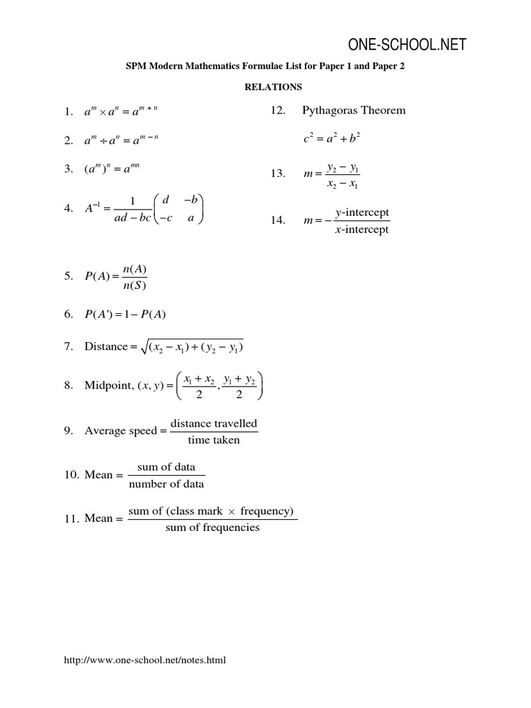 List Of Spm Modern Mathematics Formulas Pdf Area Pi