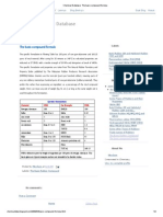 Chemical Database - The Basic Compound Formula