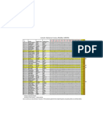 Asistencia MEDIDA 2009.xlsx