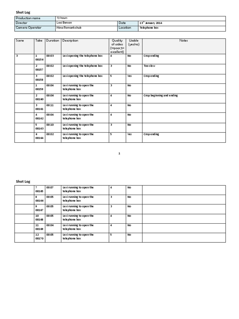 Shot Log: Production Name Director Date Camera Operator Location | PDF