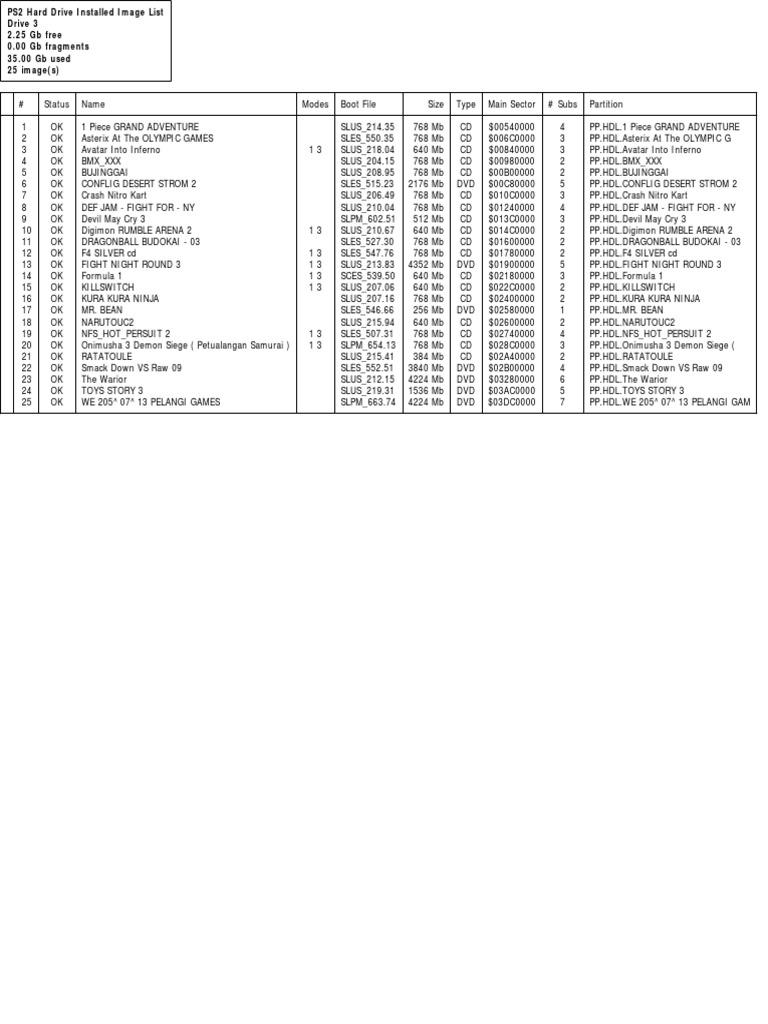 PS2 Hard Drive Installed Image List PDF