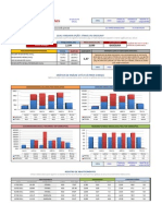 RDP0022 Planilha Controle Consumo Rendimento Combustivel