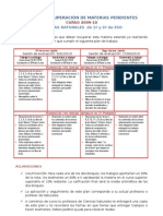 Plan de Recuperación de Materias Pendientes