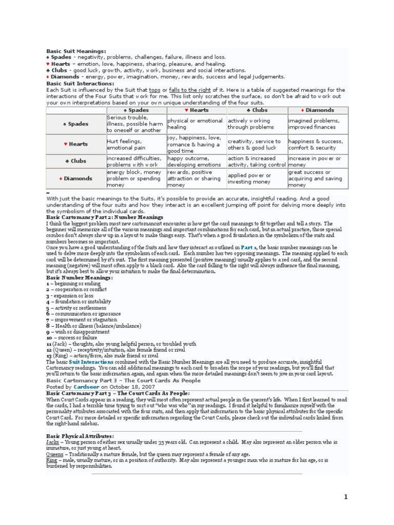 Basic Suit Meanings Playing Cards Banks