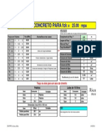 Traço de Concreto FCK 25 Mpa