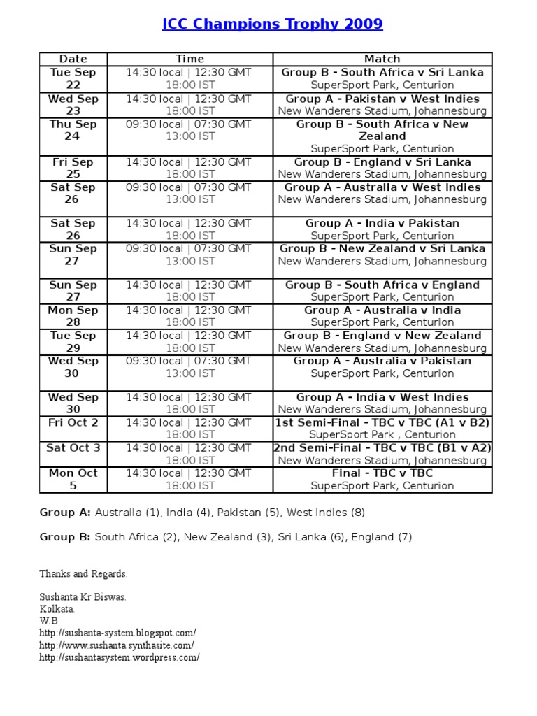 Champions Trophy Schedule PDF England Cricket Team International