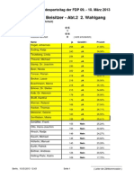 Bundesparteitag Der FDP Am 9./10. März 2013 - BuVo Beisitzer Abt. 2 2. Wahlgang