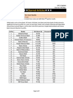 Starred Articles: 2 Quarter Results Out For Most Banks