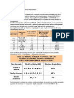 Metodo de Diseño de Mezcla de Suelo Cemento