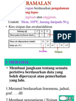 Teknik Menjawab Sains