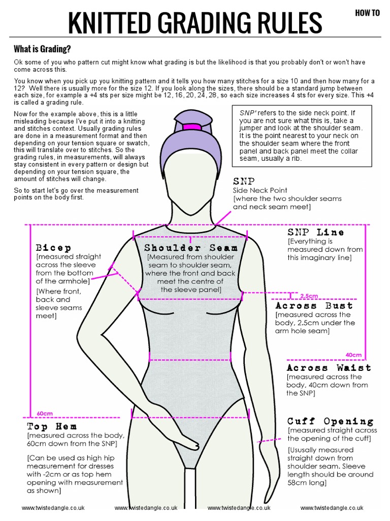 What Is Grading?: SNP' Refers To The Side Neck Point. If | PDF ...