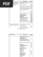 Download RKT2012xls by Anwar Siregar SN200194283 doc pdf