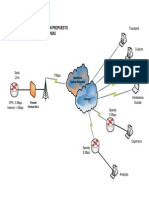 Diagrama de Conexión Propuesto Cliente: Icc Perú: Toquepala