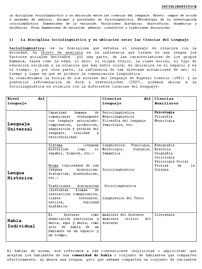 PSICOLINGÜÍSTICA Y SOCIOLINGÜÍSTCA (Qué Es La Sociolingüística) PDF