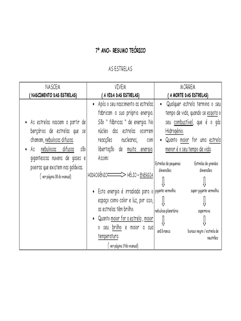 Uma estrela invadiu o Sistema Solar e nós só percebemos agora! - Galeria do  Meteorito, image size:768x1024