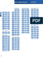 Tabela Diametro Furo Para Fazer Rosca