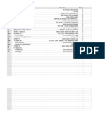 Lettice and Lovage Cue Sheet