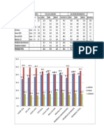 Encuestas Enero 2014