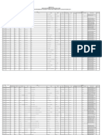 Consolidado Plazas Vacantes Contrato Docente-Junin 2014