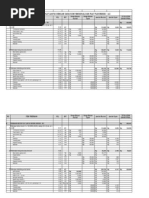 Audit Command Language