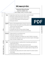 RWR Communication Rubric: Communication: Writing and Presenting