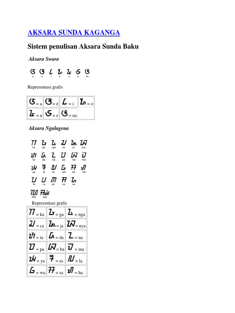 Aksara Sunda